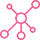 Classification of minimalist and professional services
